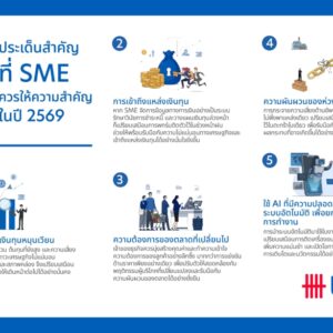 SME ไทยในปี 2569 : จาก “โตเร็ว” สู่ “โตทน” ในเศรษฐกิจที่ไม่แน่นอน