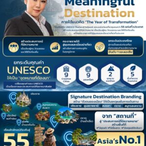 จากชุมชนสู่ Meaningful Destination… ททท. ใช้ UNESCO Network และ 55 แหล่งท่องเที่ยว สร้างเหตุผลใหม่ให้คนออกเดินทาง