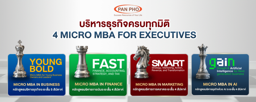Sale Page Micro MBA Package or Combo (5)